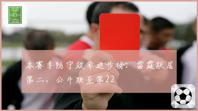 本赛季防守效率进步榜:雷霆跃居第二,公牛跌至第22